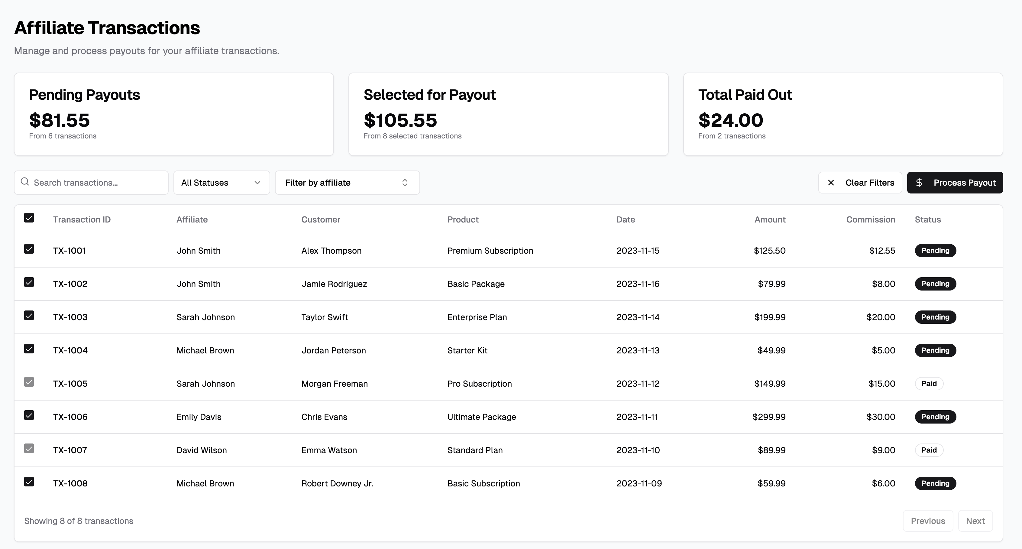 AI generated affiliate payout exploration