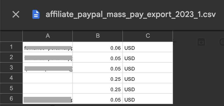 Example report customers download today